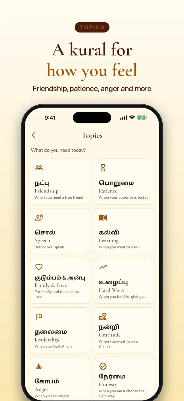 Kurals by topic: friendship, patience, speech, learning, anger and more