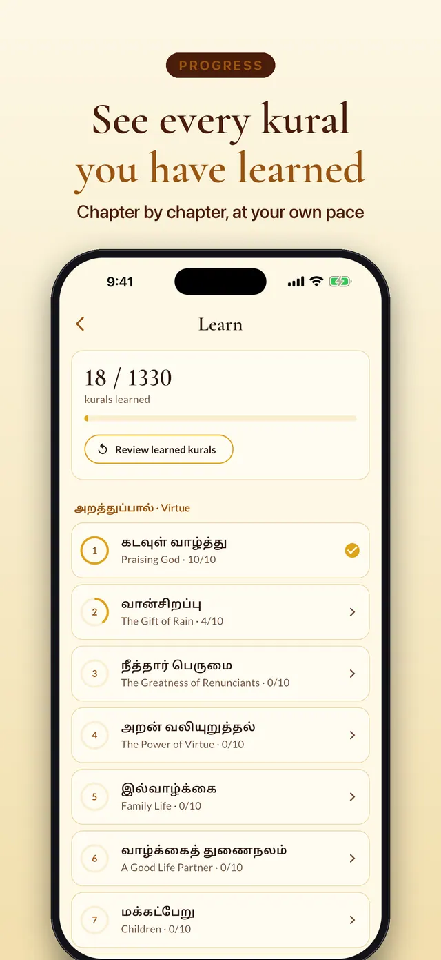 Learning progress: kurals learned out of 1,330, chapter by chapter